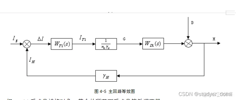 火电厂给水串级控制系统仿真_给水_02